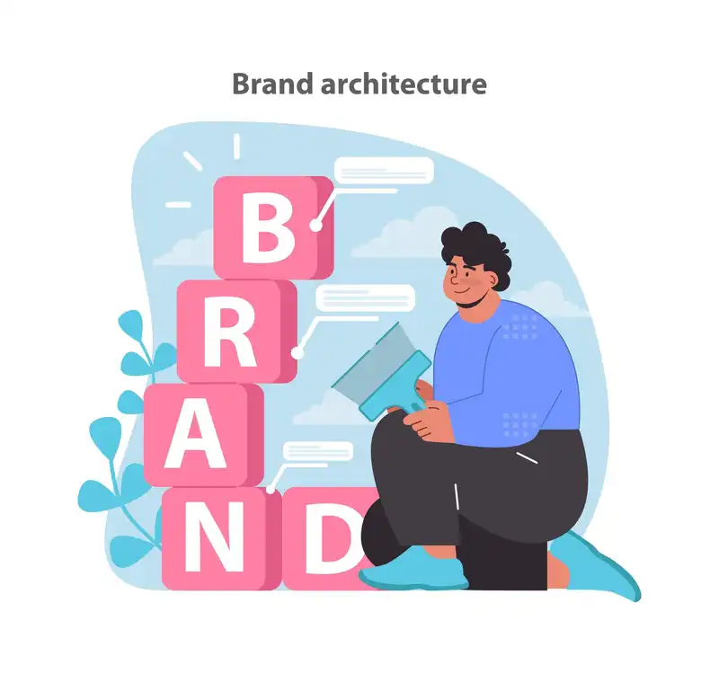 Free Brand Assets Management for Our Clients | Haketi Free Brand Assets Management for Our Clients