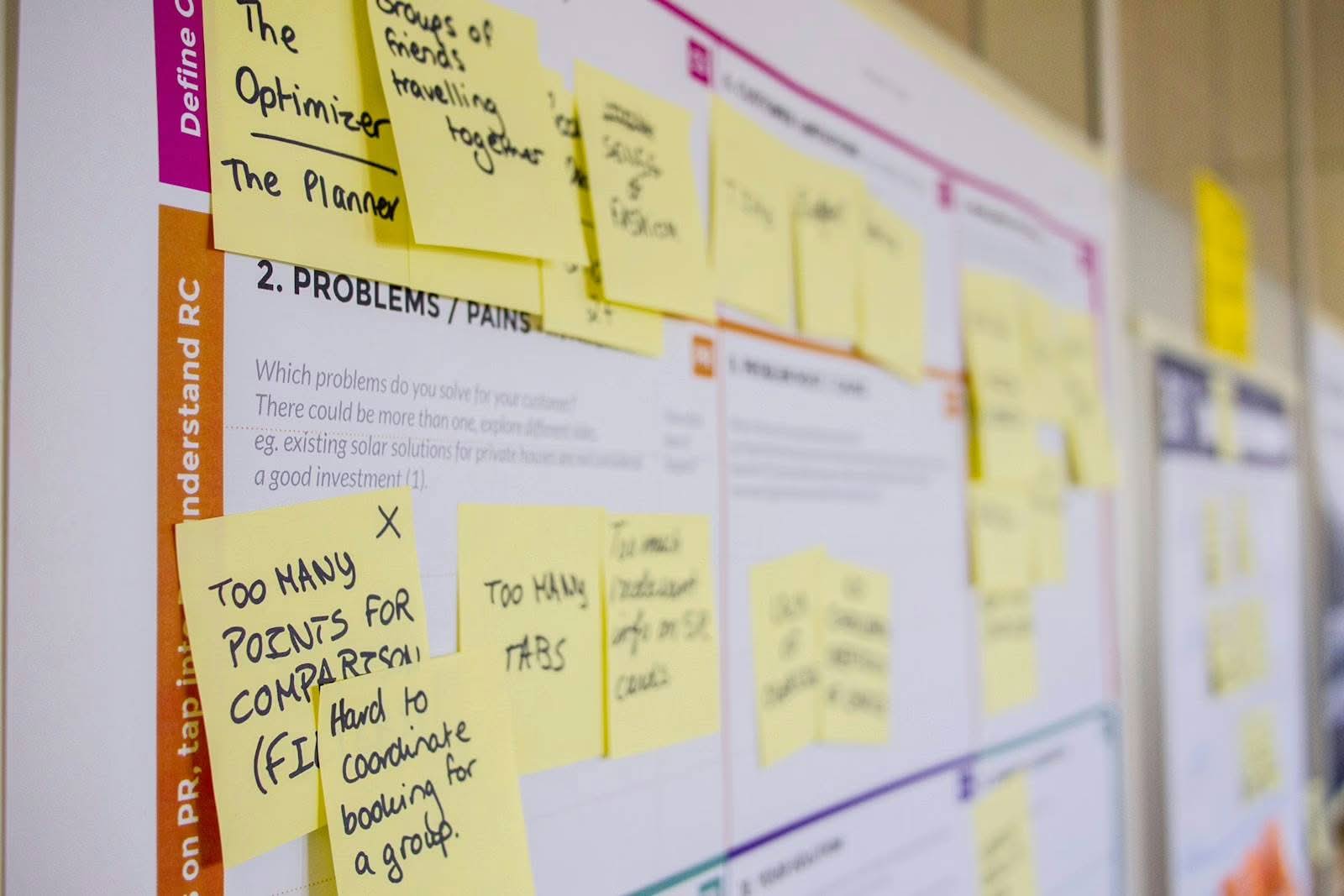 Agile Development for Your Web Projects: 7 Key Benefits | Haketi Agile Development for Your Web Projects: 7 Key Benefits